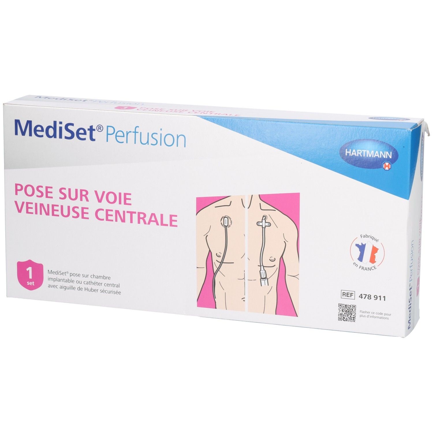 Boîte MEDISET PERFUSION. Texte: POSE SUR VOIE VEINEUSE CENTRALE. Illustration: cathéter veineux central. Logo Hartmann.