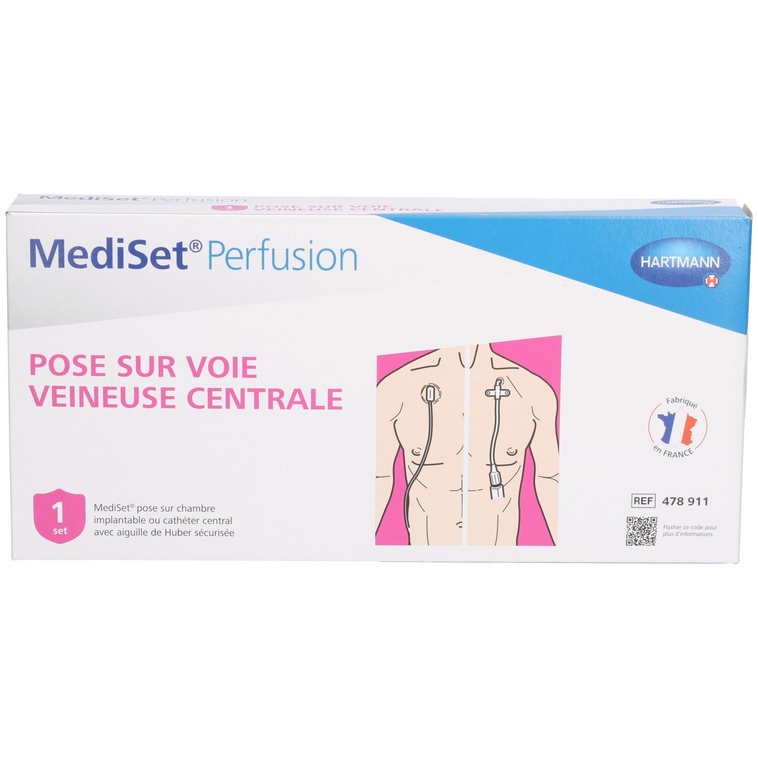 Boîte MEDISET PERFUSION. Texte: POSE SUR VOIE VEINEUSE CENTRALE. Illustration: cathéter veineux central. Logo Hartmann.