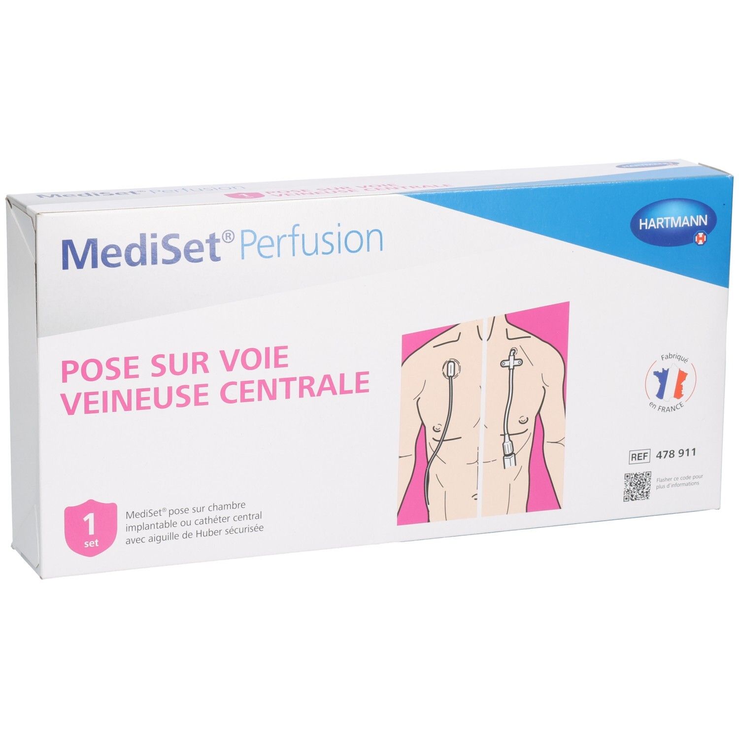 Boîte MEDISET PERFUSION. Texte: POSE SUR VOIE VEINEUSE CENTRALE. Illustration: cathéter veineux central. Logo Hartmann.