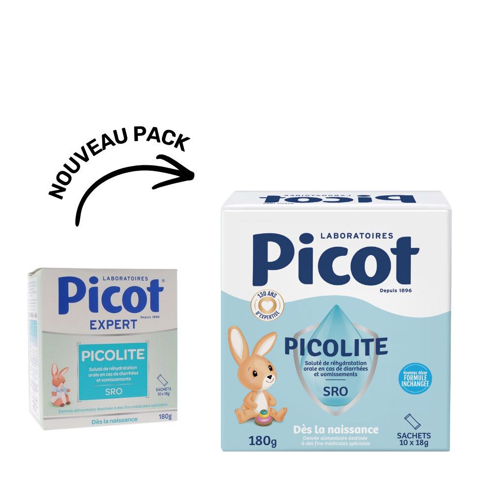 Comparaison de deux boîtes Picot. À gauche : version Expert. À droite : version standard avec lapin et nom du produit.