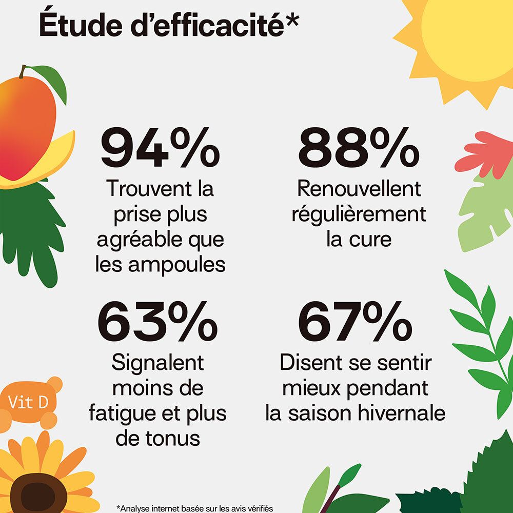 Évaluation avec 4,6 étoiles. Texte : Très bon effet. Citation client. Logo : Avis Vérifiés.
