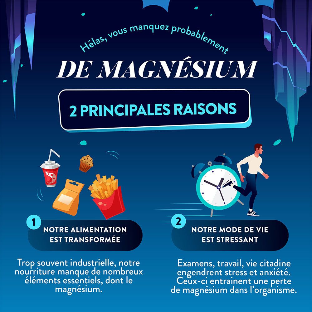 NUTRI&CO Magnésium