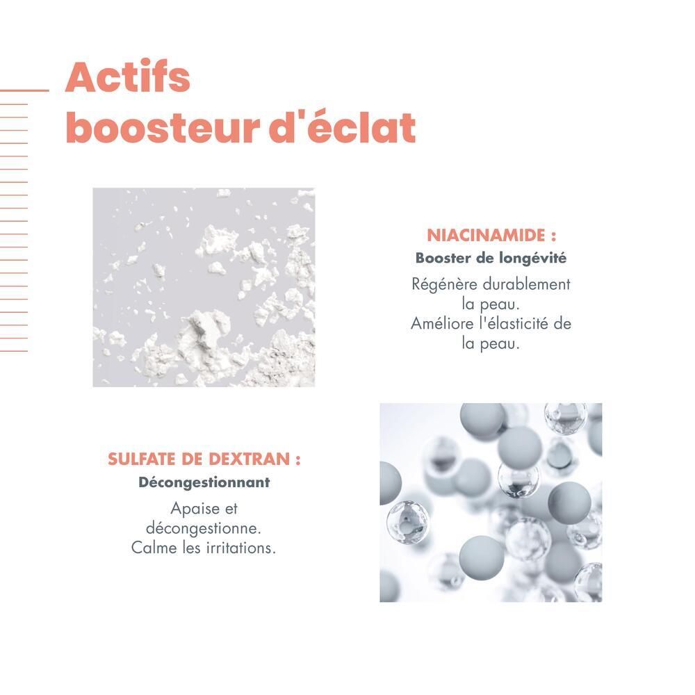 Infographie avec ingrédients. Niacinamide et sulfate de dextran. Texte en français.