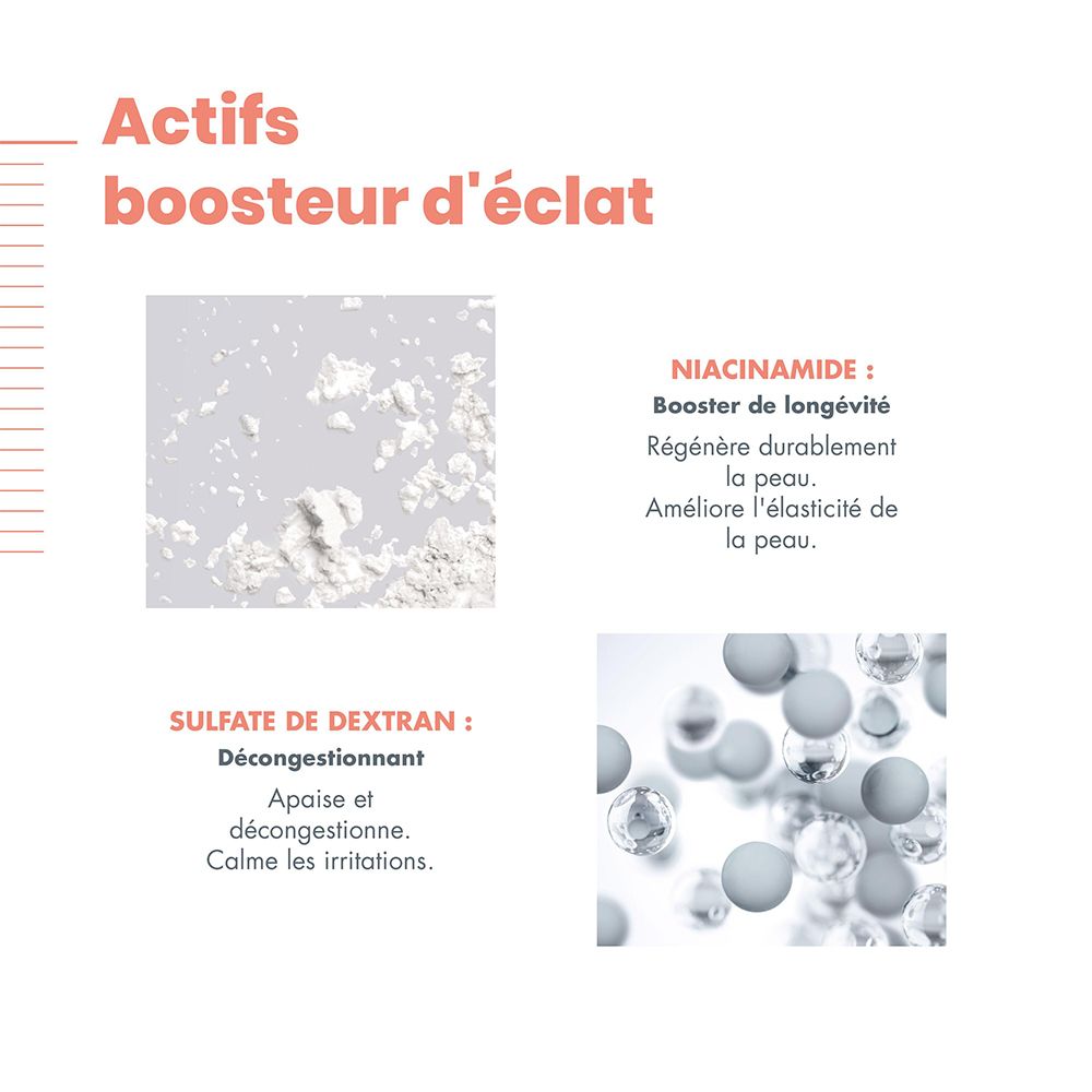Infographie avec ingrédients. Niacinamide et sulfate de dextran. Texte en français.