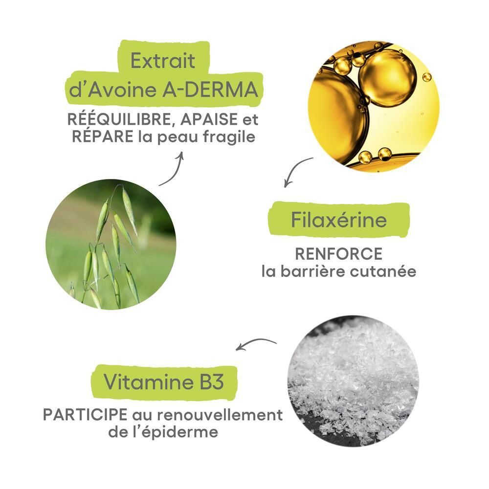 A-DERMA EXOMEGA CONTROL Lait émollient anti-grattage