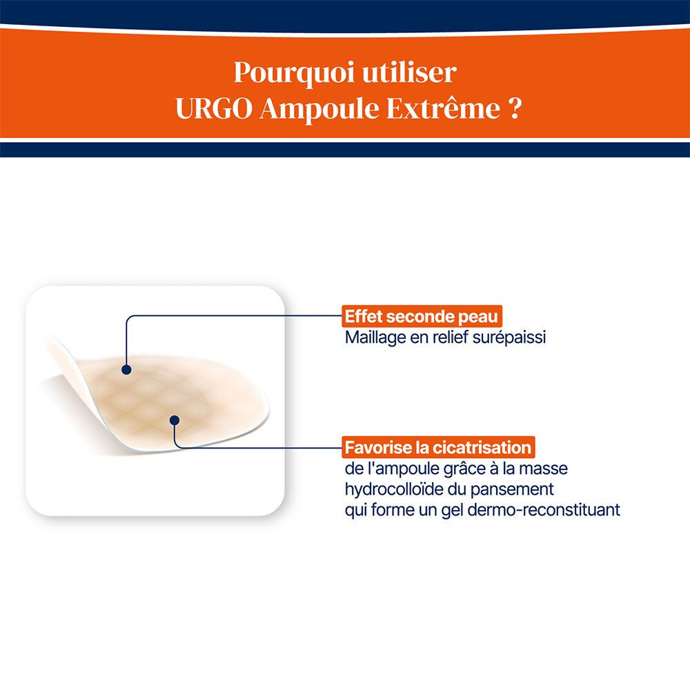 Graphique avec un pansement et du texte. Légendes: Effet seconde peau, Maillage en relief surépaissi, Favorise la cicatrisation.