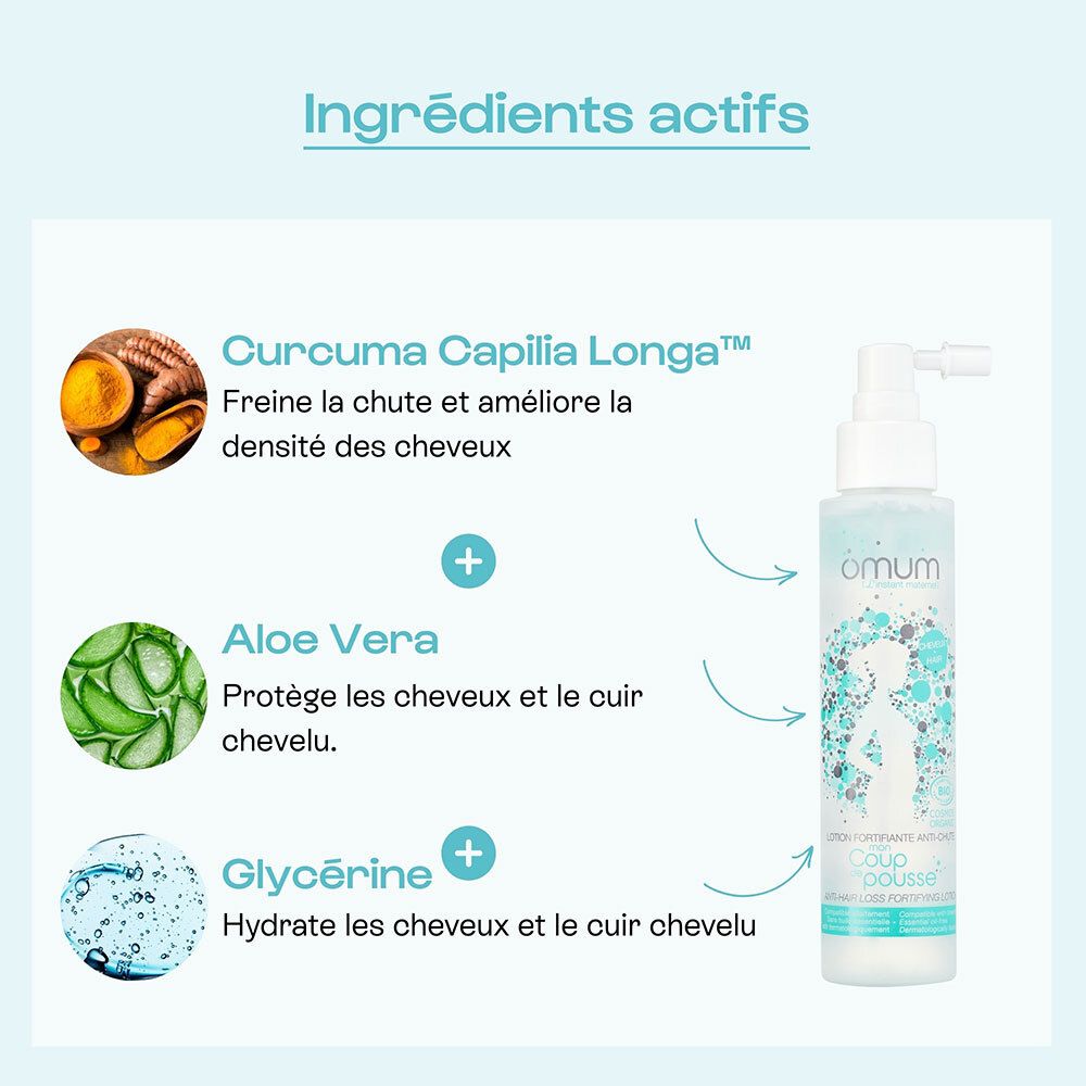 Actifs de la lotion capillaire OMUM : Curcuma Capilia Longa, Aloe Vera, Glycérine.