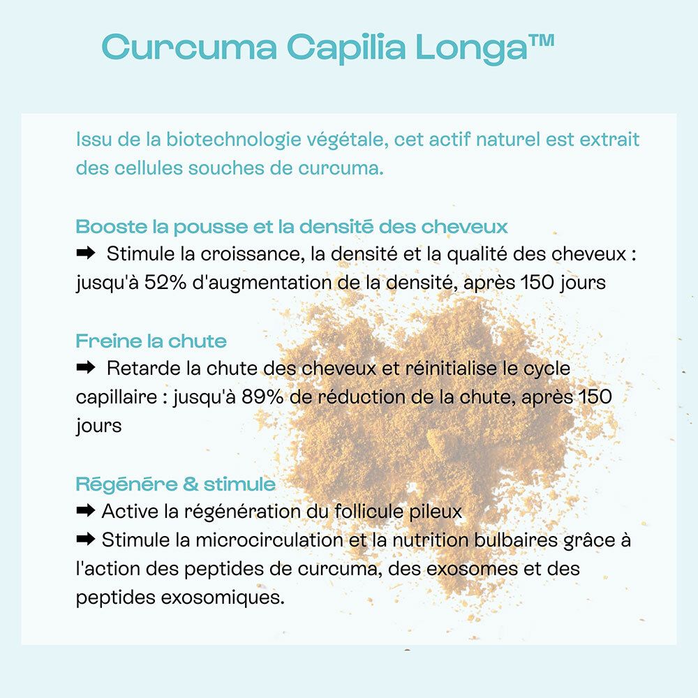 Curcuma Capilia Longa : actif pour stimuler la pousse et freiner la chute des cheveux.