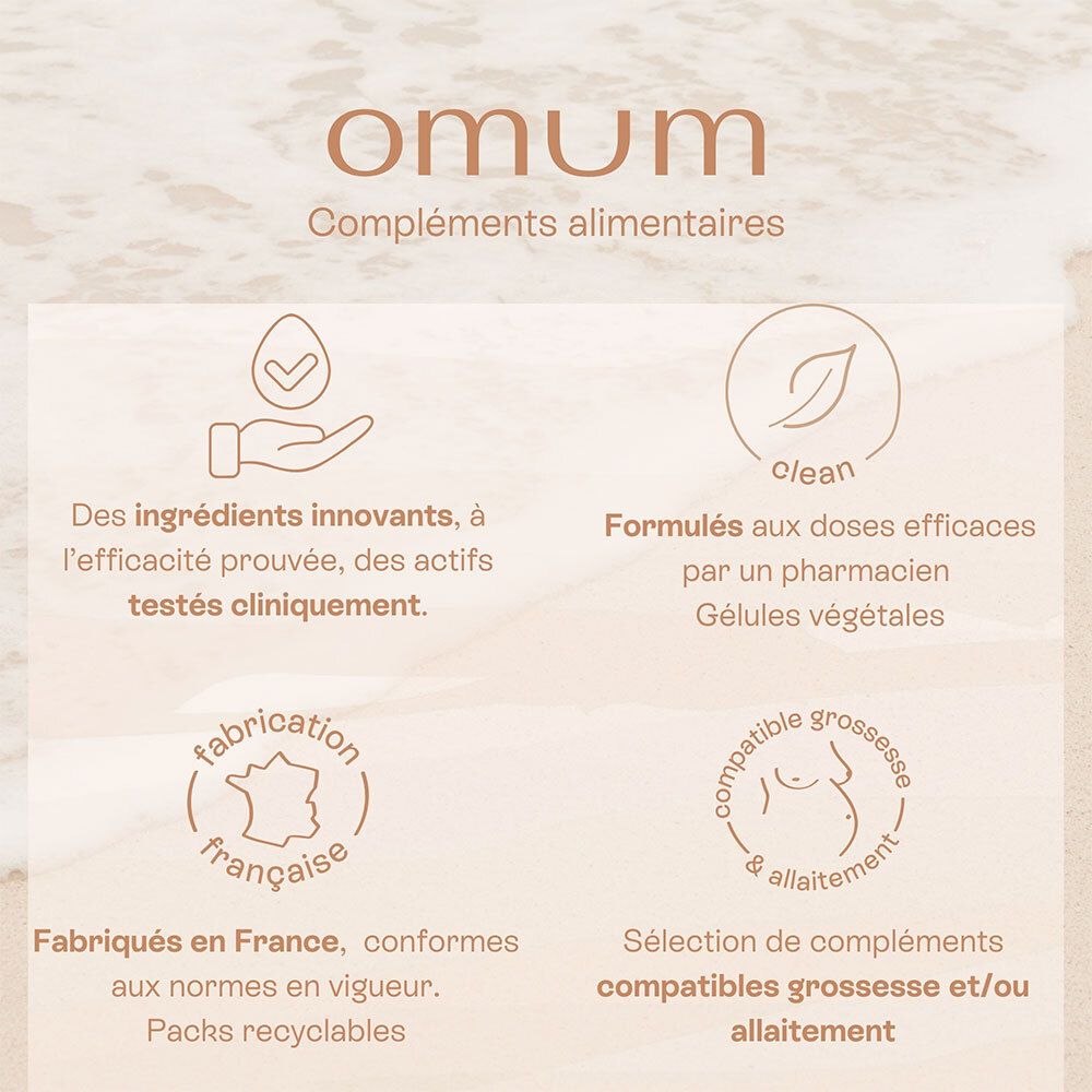 Arrière du flacon Omum "Mon Coup de Boost Nutricosmétique", 60 gélules.