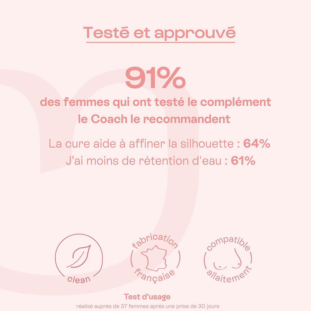 91% des testeuses recommandent Omum Le Coach. Résultats : silhouette affinée 64%, moins de rétention d'eau 61%.