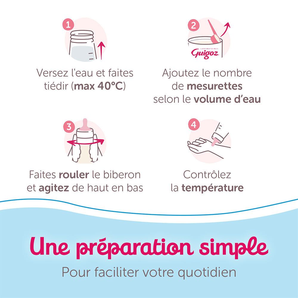 GUIGOZ® Optipro® 3. Étapes de préparation : chauffer l'eau, ajouter la poudre, agiter, vérifier la température.
