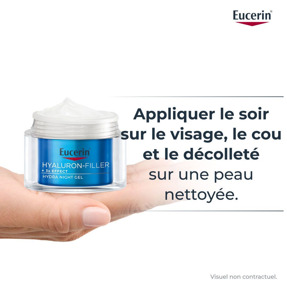 Main tenant un pot. Texte: Appliquer le soir sur le visage, le cou et le décolleté. Eucerin.