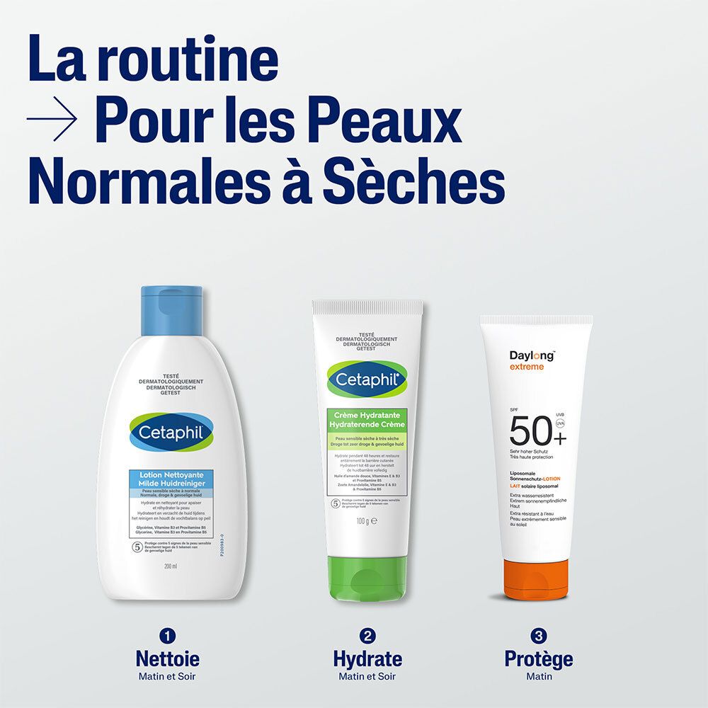 Trois produits: Lotion nettoyante Cetaphil, crème et écran solaire. Texte: Nettoyer, hydrater, protéger.