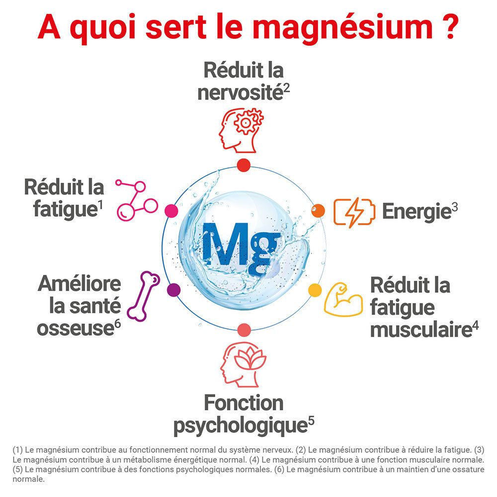MAG 2 Gommes pêche à base de magnésium et vitamine B6 - complément alimentaire – 45 gummies