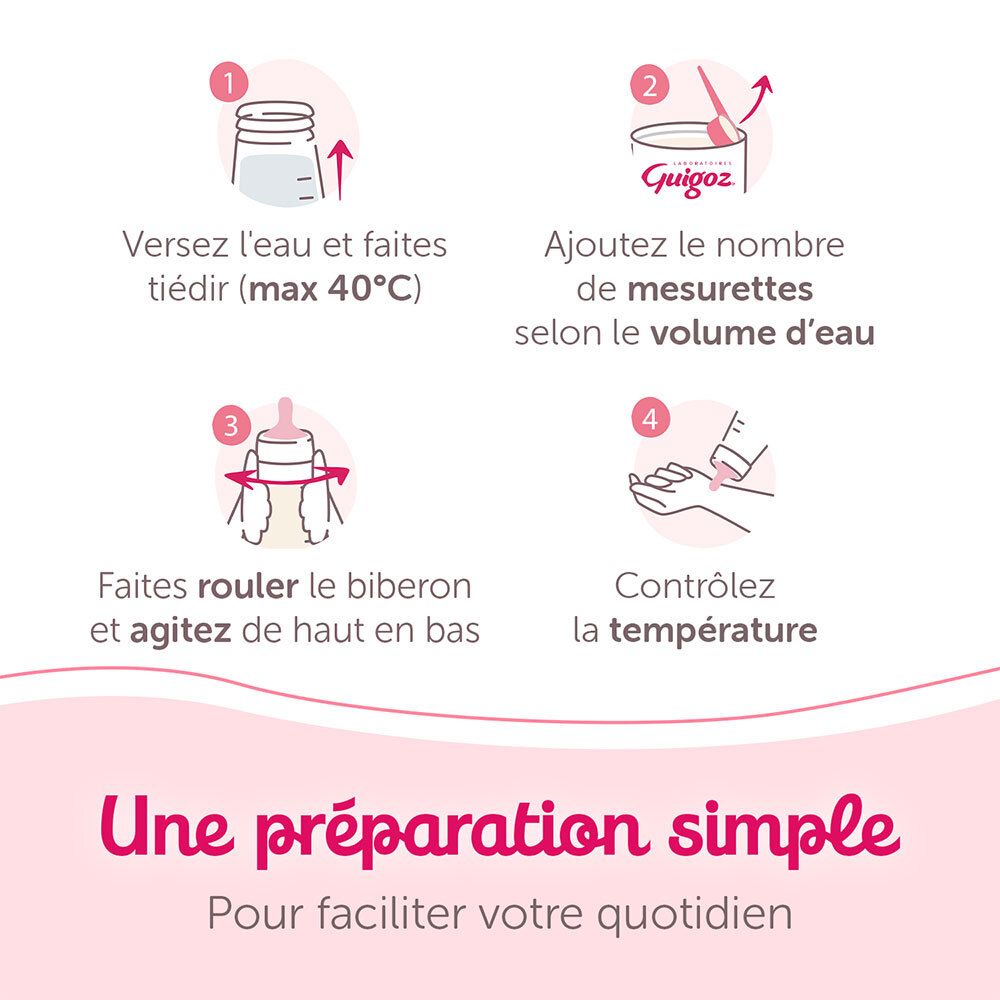 Instructions de préparation Guigoz Optipro 2. Étapes: chauffer l'eau, ajouter la poudre, secouer, vérifier la température.