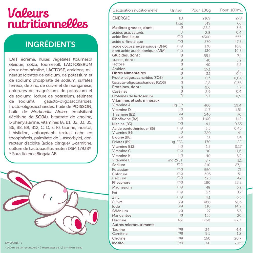 Tableau nutritionnel et liste des ingrédients de Guigoz 2Gest 1 Formule Epaissie. Contient lait, lactose, huile de poisson et vitamines.