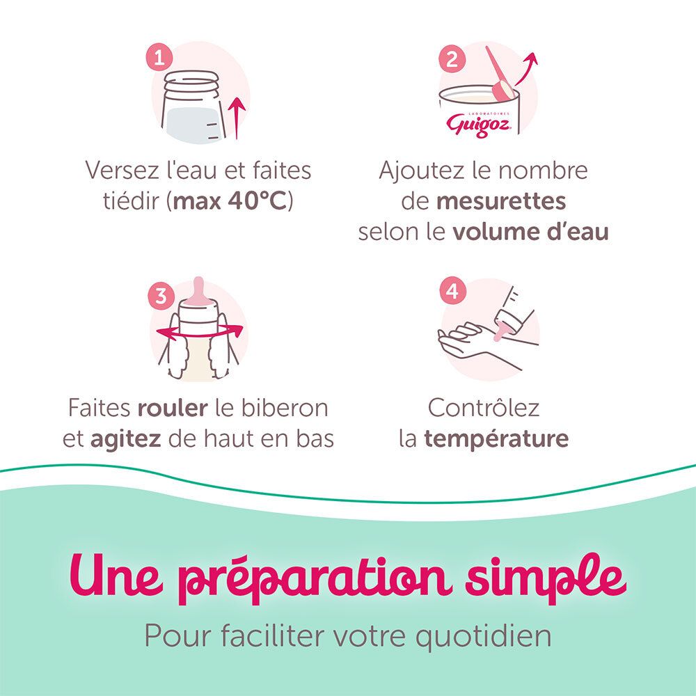Instructions pour préparer Guigoz 2Gest 1 Formule Epaissie. Étapes: chauffer l'eau, ajouter la poudre, agiter, vérifier la température.