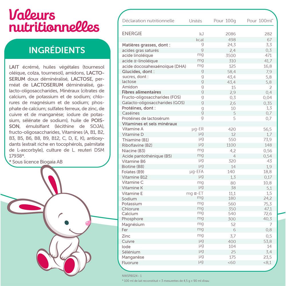 Tableau nutritionnel avec ingrédients. Contient lait, huiles, lactose, minéraux, vitamines et autres ingrédients.