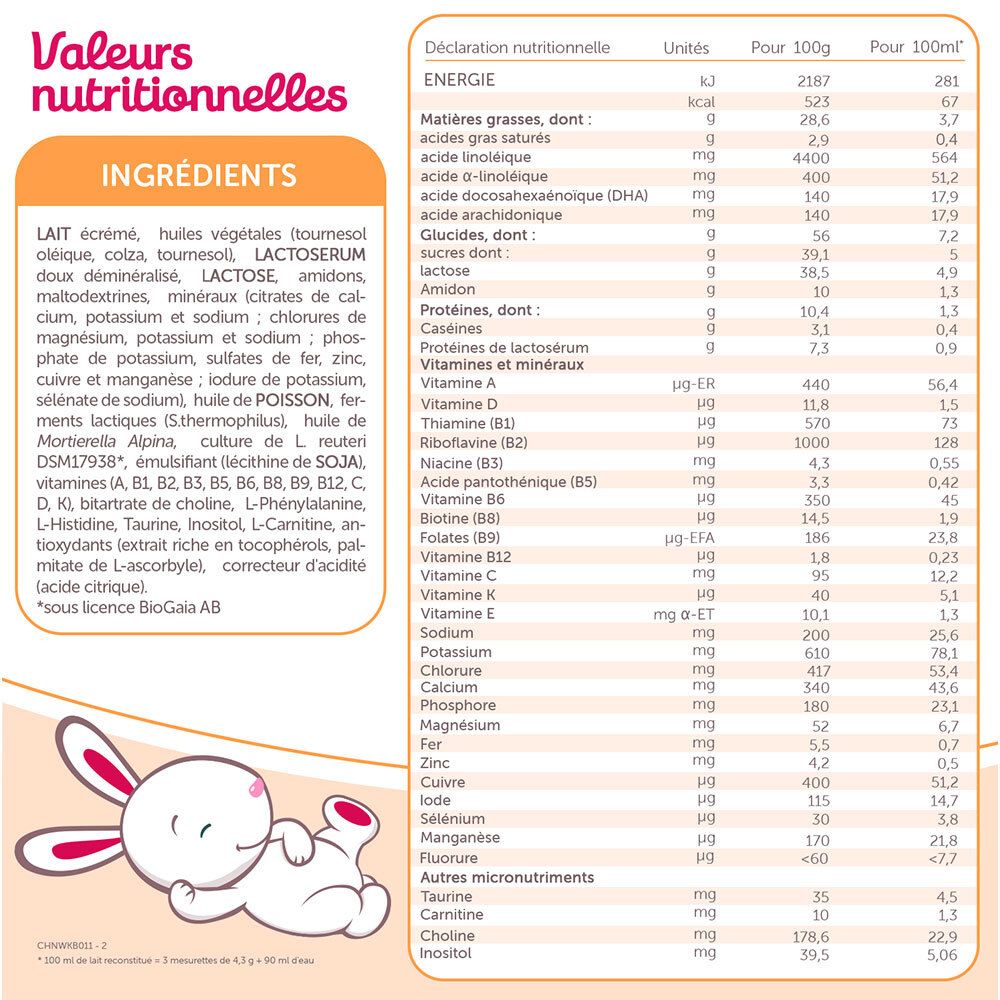 GUIGOZ® Pelargon® 1 Lait 1er âge