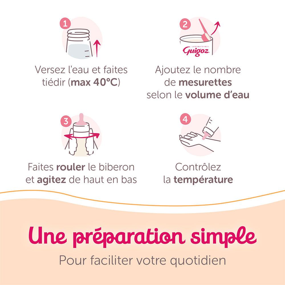 GUIGOZ® Pelargon® 1 Lait 1er âge
