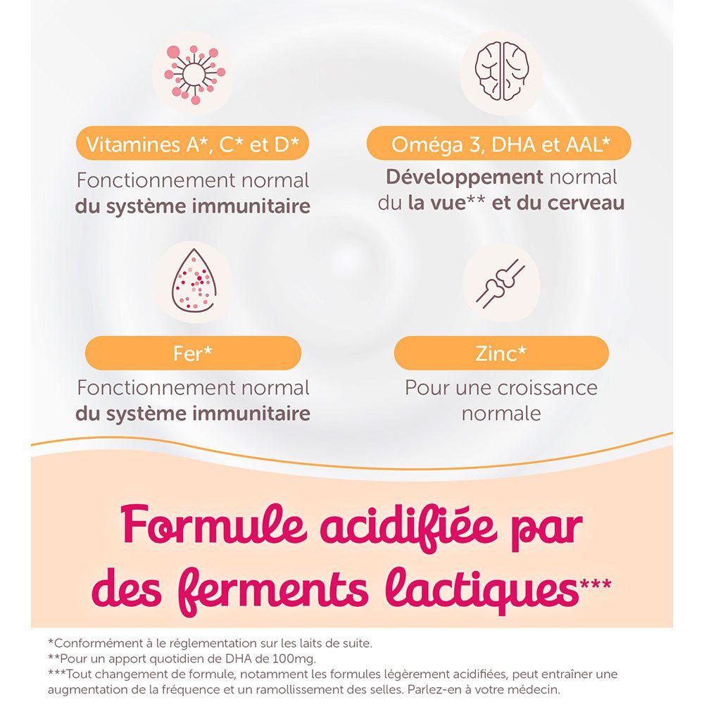 GUIGOZ® Pelargon® 2 Lait 2ème âge