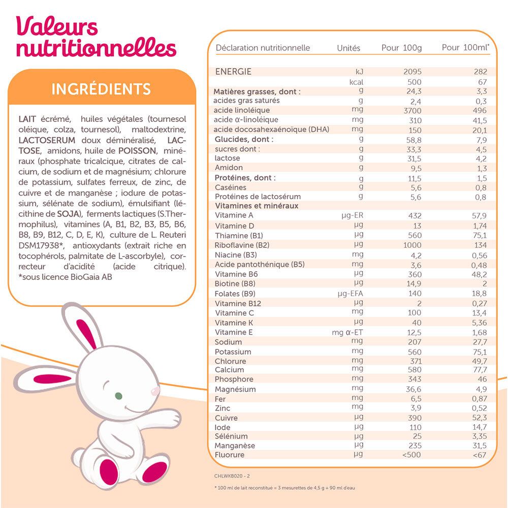 GUIGOZ® Pelargon® 2 Lait 2ème âge