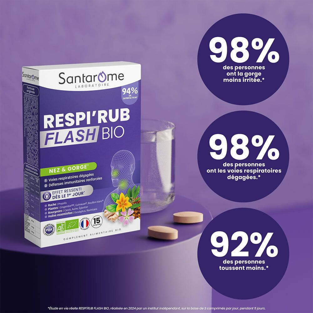 Emballage du produit Santarome Respi'Rub Flash Bio. Avec comprimés et graphiques. 98% moins d'irritation de la gorge.