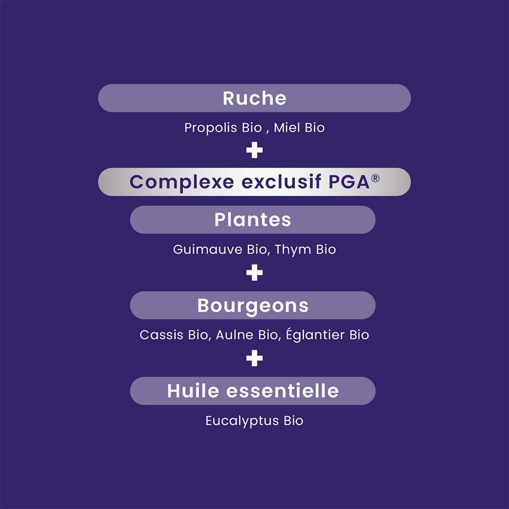 Ingrédients: Miel, Complexe PGA, Plantes, Bourgeons, Huile essentielle. Eucalyptus Bio.