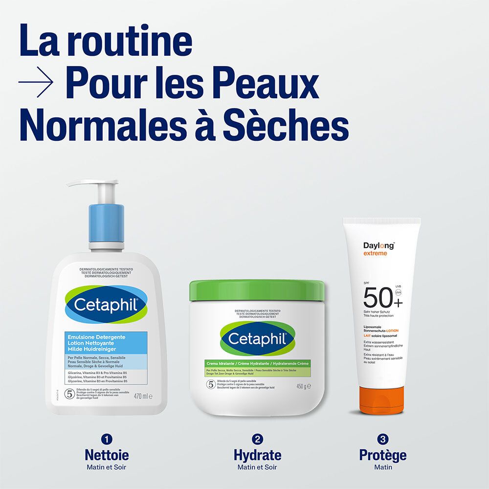 Produits CETAPHIL®: Lotion, crème, crème solaire. Texte: Nettoyer, hydrater, protéger. Pour peaux normales à sèches.
