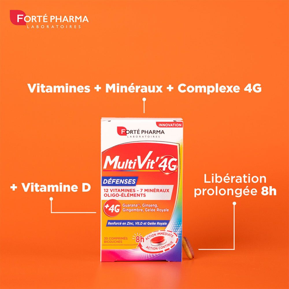 FORTEPHARMA MultiVit 4G
