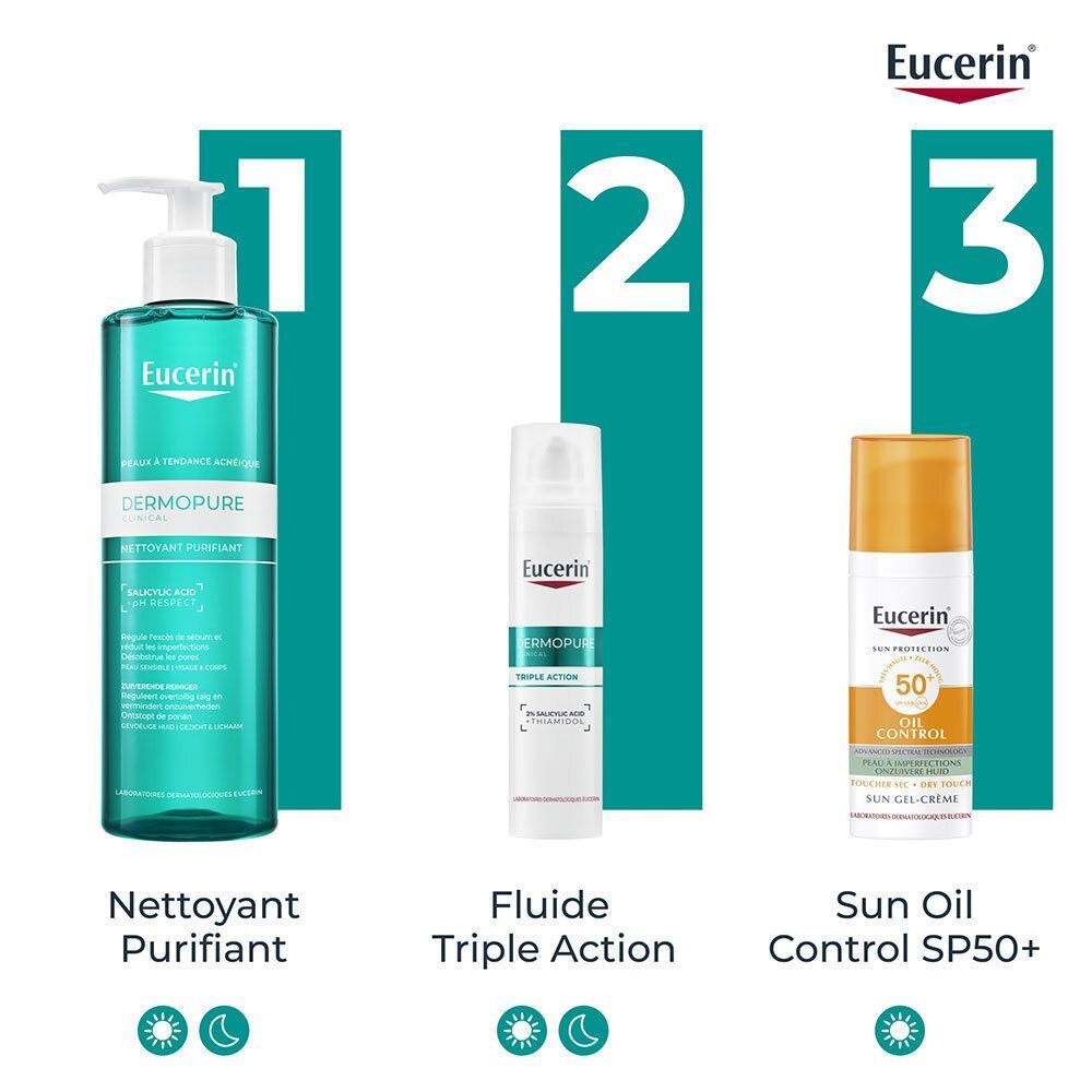 Produits Eucerin DermoPure : Nettoyant, Fluide et Protection Solaire.
