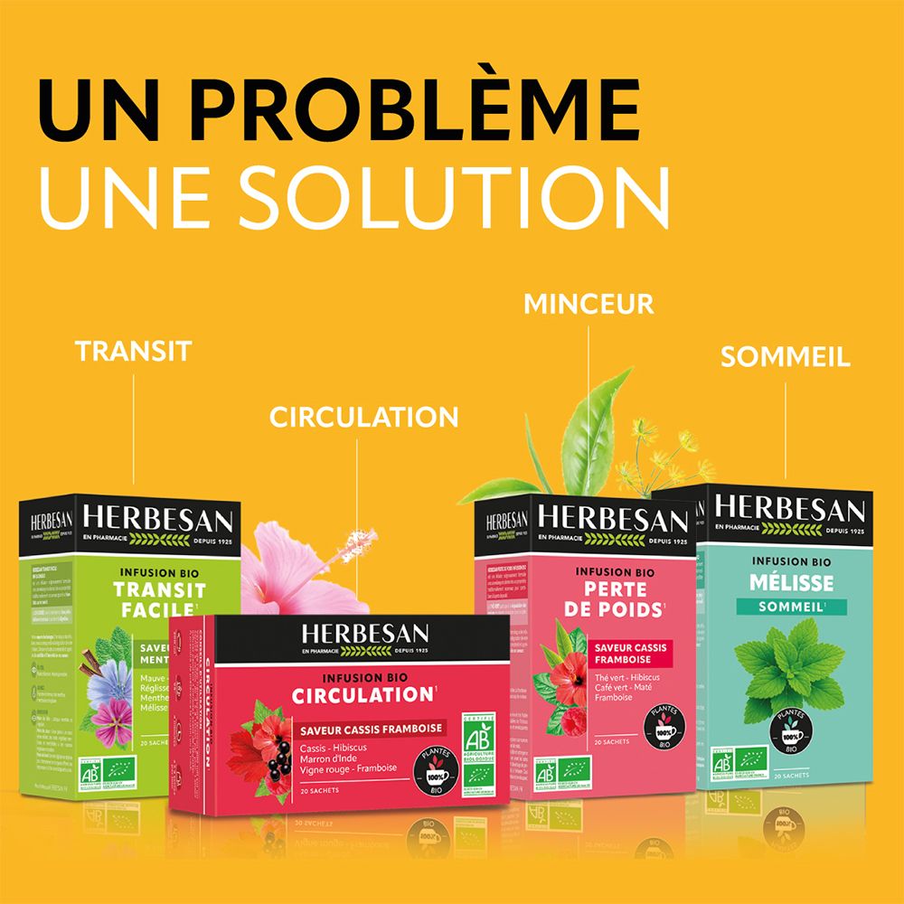 Différents produits Herbesan. Texte : Un problème, une solution. Produits pour transit, silhouette, sommeil et circulation.