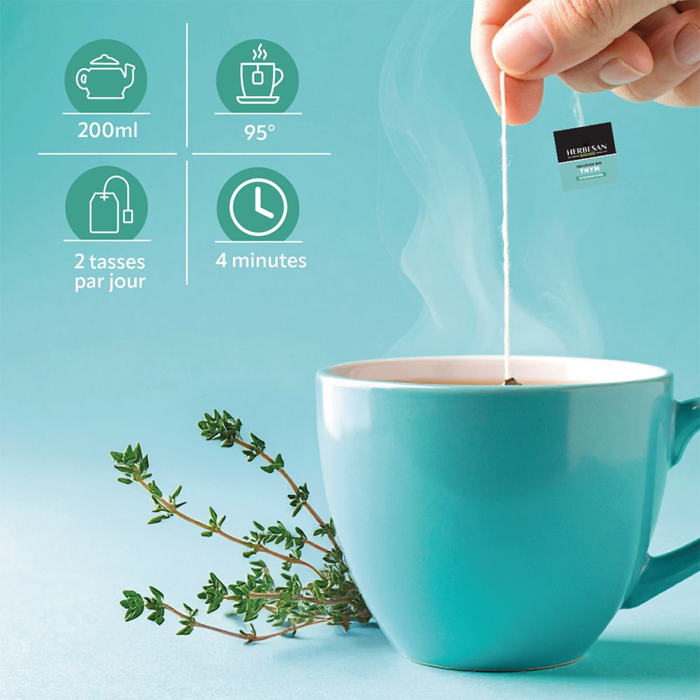 Tasse de thé avec sachet. Inscriptions : 200ml, 95°, 2 tasses par jour, 4 minutes.