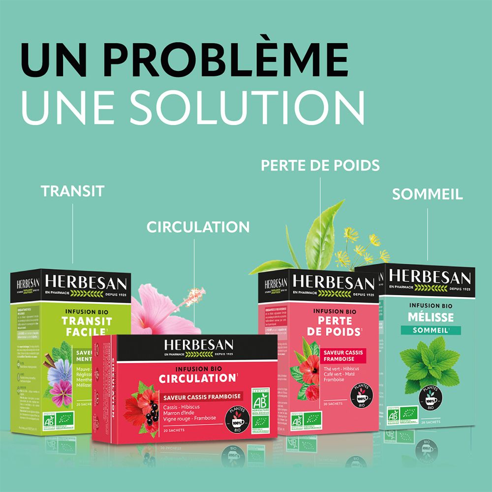 Différents produits Herbesan. Transit, Circulation, Perte de poids, Sommeil. Emballages avec logo et texte.