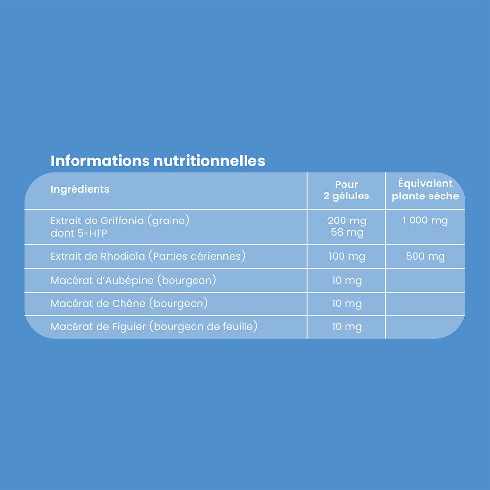 Tableau nutritionnel. Ingrédients : Griffonia, Rhodiola, Aubépine, Chêne, Figuier. Dosage pour 2 gélules et équivalent plante sèche.