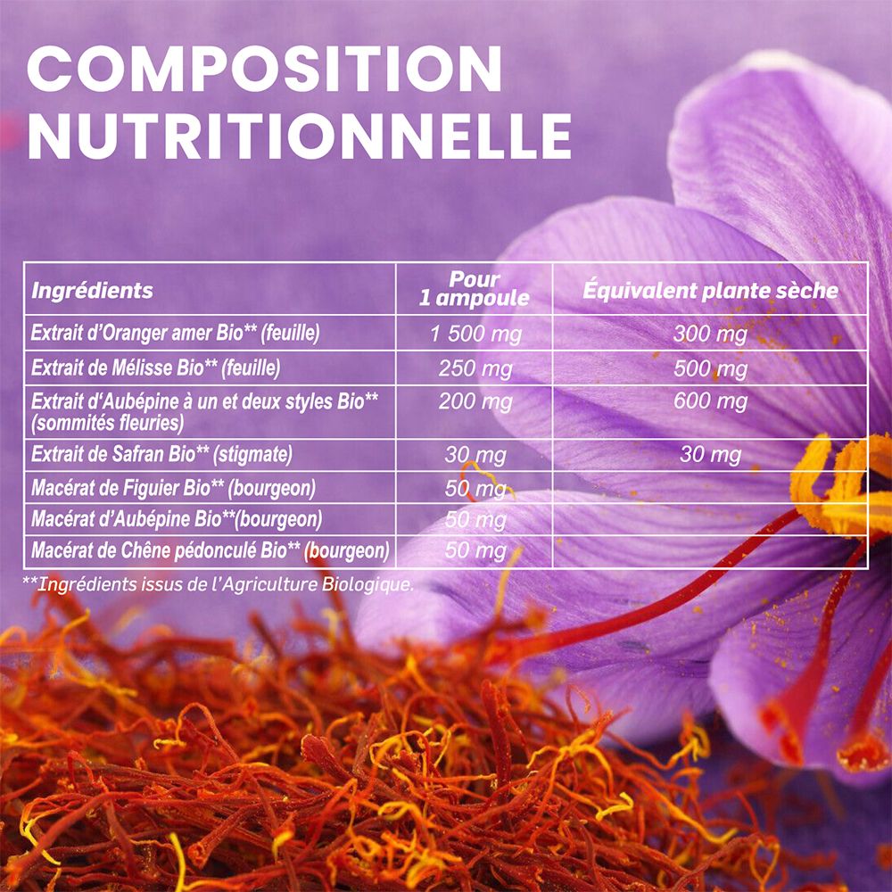 Santarome Bio Stress Control Bio