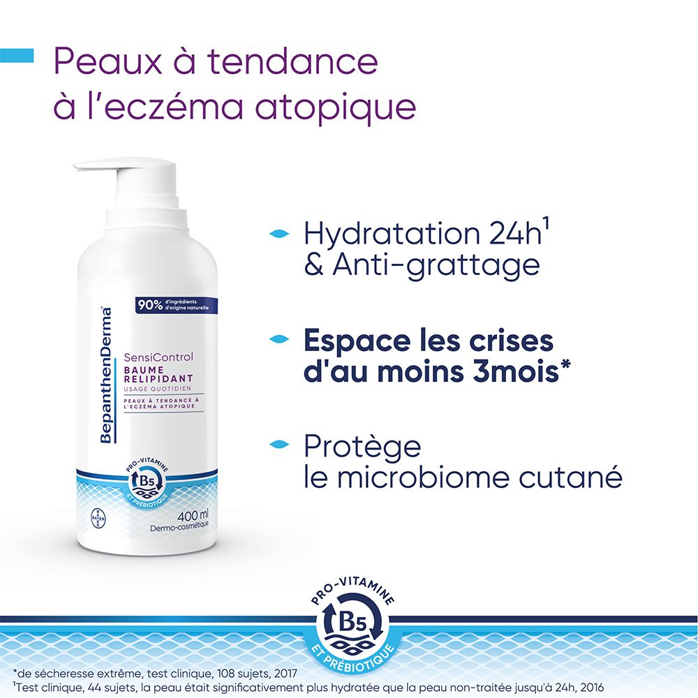 BepanthenDerma SensiControl Baume Relipidant Peaux à tendance à l'eczéma atopique