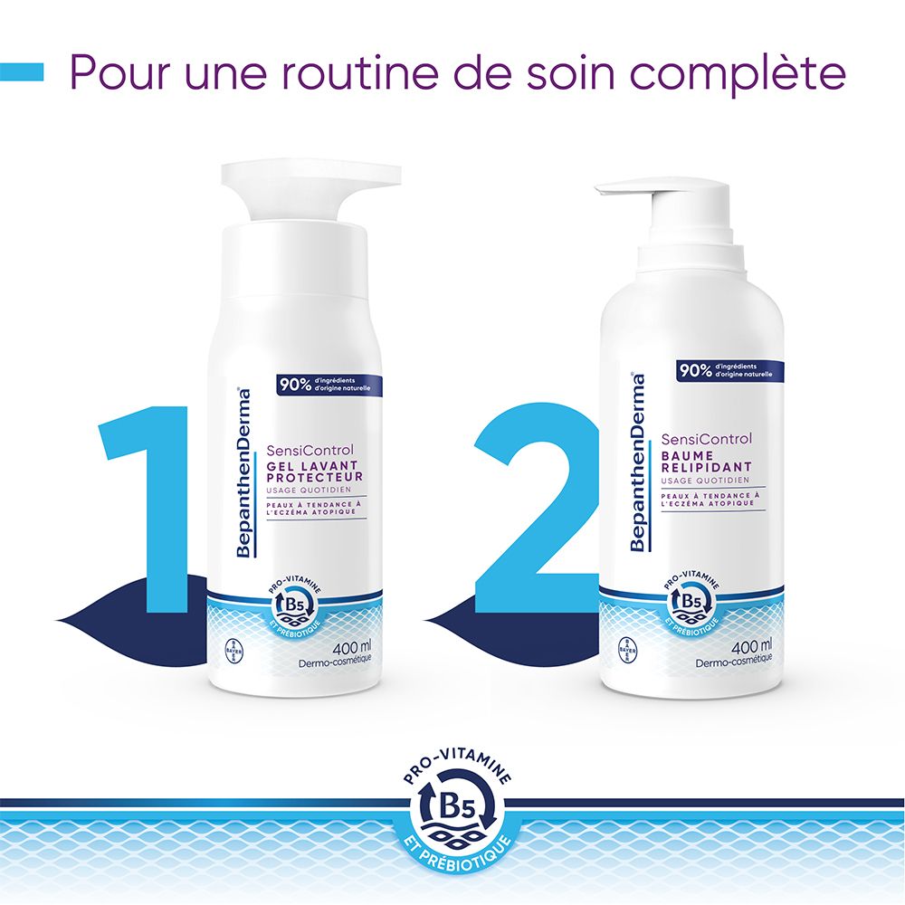 BepanthenDerma SensiControl Baume Relipidant Peaux à tendance à l'eczéma atopique