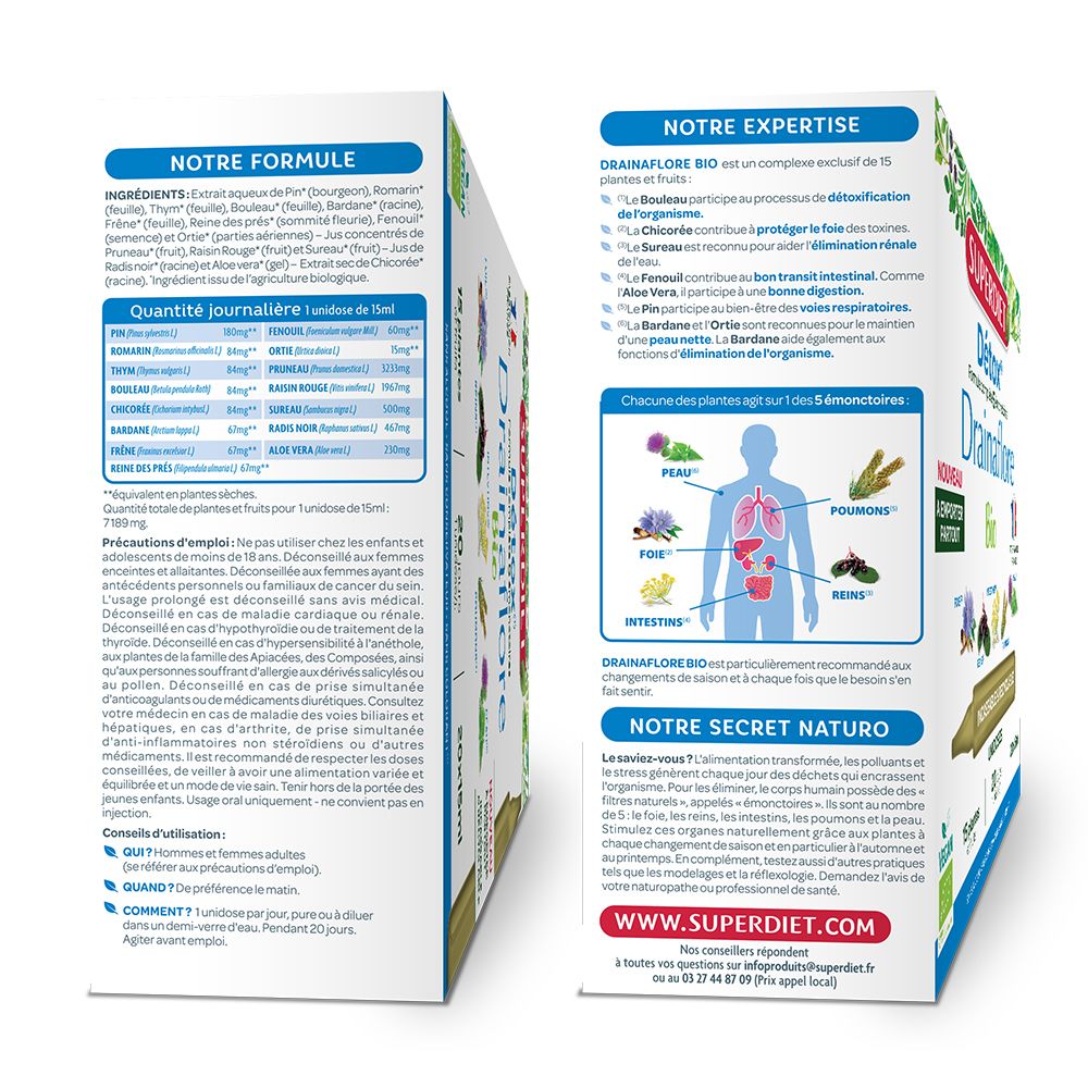 Dos de la boîte avec ingrédients et conseils d'utilisation. Informations sur les 5 émonctoires.