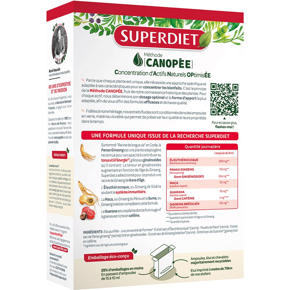 Dos de la boîte Gins4. Informations sur les ingrédients et la quantité journalière. Emballage éco-conçu.