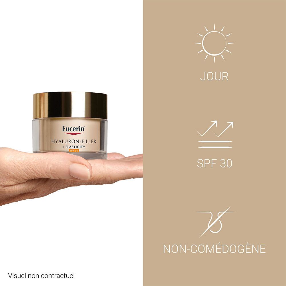 EUCERIN HYALURON-FILLER + ELASTICITY Soin de Jour SPF 30