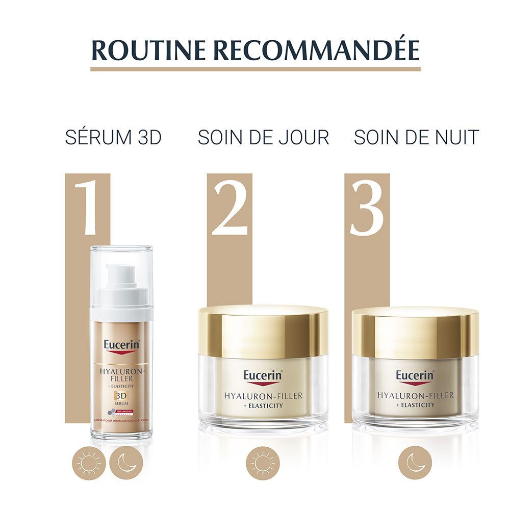 EUCERIN HYALURON-FILLER + ELASTICITY Soin de Jour SPF 30
