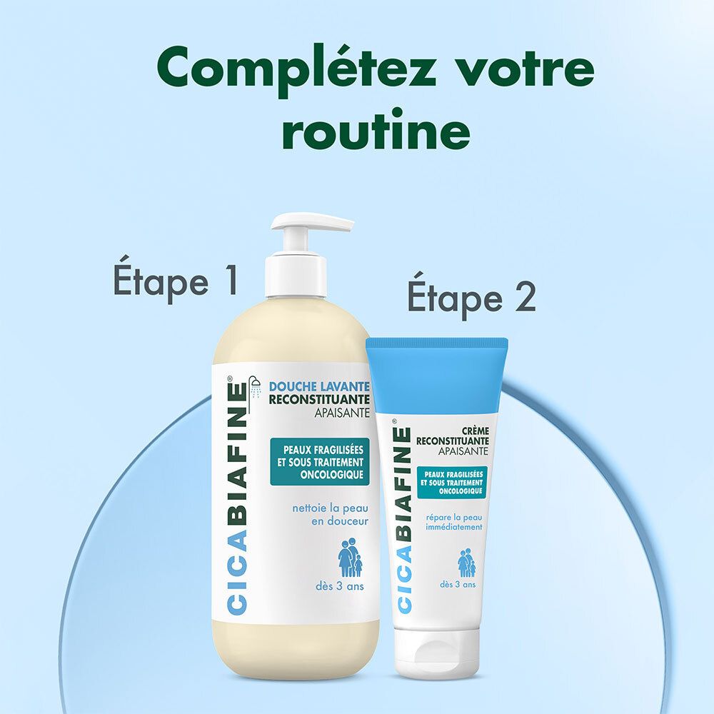 CicaBiafine® Douche Lavante et crème. Texte: Complétez votre routine. Étape 1, Étape 2.
