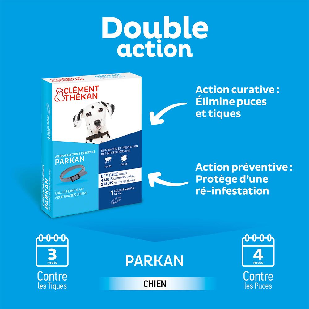 Fond bleu. Emballage du produit. Texte: Double action. Élimine puces et tiques. Protège contre la ré-infestation.