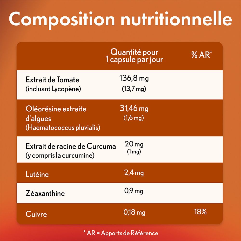 Tableau nutritionnel. Texte: Quantité par jour. Ingrédients: Extrait de tomate, algues, curcuma, cuivre.