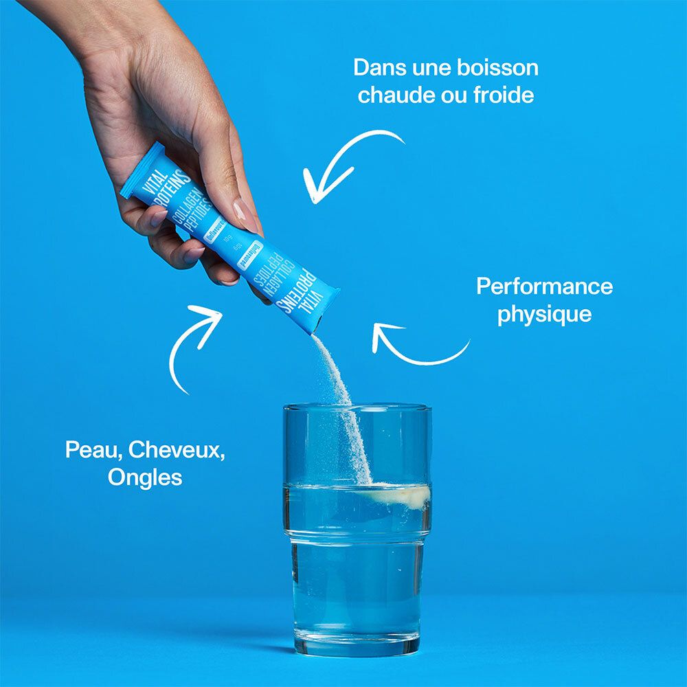 Main verse poudre d'un sachet dans un verre d'eau. Texte : "VITAL PROTEINS COLLAGÈNE". Flèches vers "Peau, Cheveux, Ongles" et "Performance physique".