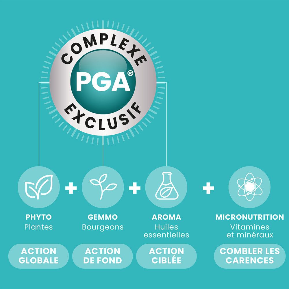 Logo circulaire: Complexe PGA exclusif. Phyto plantes, Gemmo bourgeons, Aroma huiles essentielles, Micronutrition.