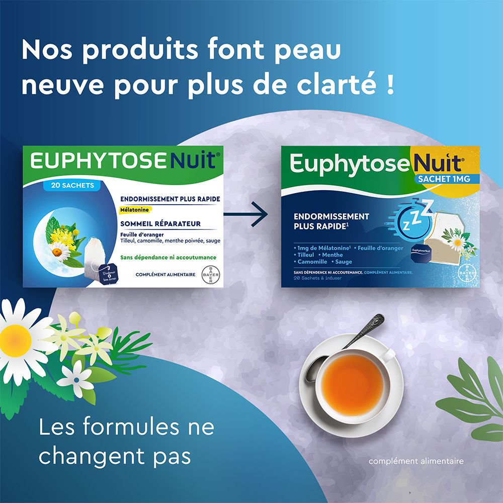 Comparaison des emballages. Texte: Nos produits font peau neuve pour plus de clarté ! Les formules ne changent pas.