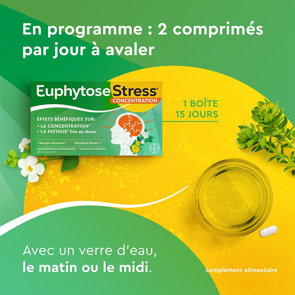 EuphytoseStress® Concentration -Stress ,difficulté de concentration - Bacopa Monnieri et Rhodiola Rosea 2 x 30 comprimés