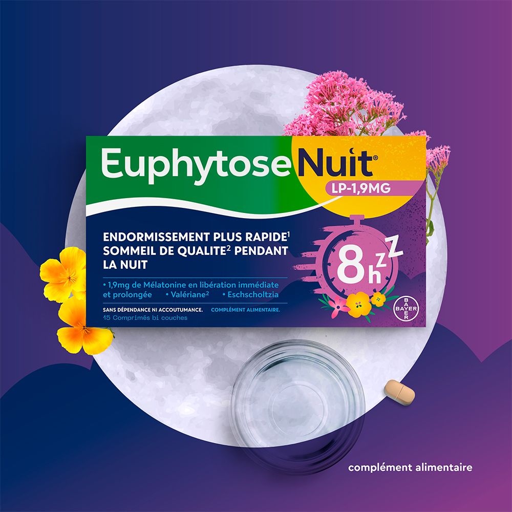 EuphytoseNuit Sommeil Mélatonine 1,9g Libération Prolongée 2 x 15 Capsules